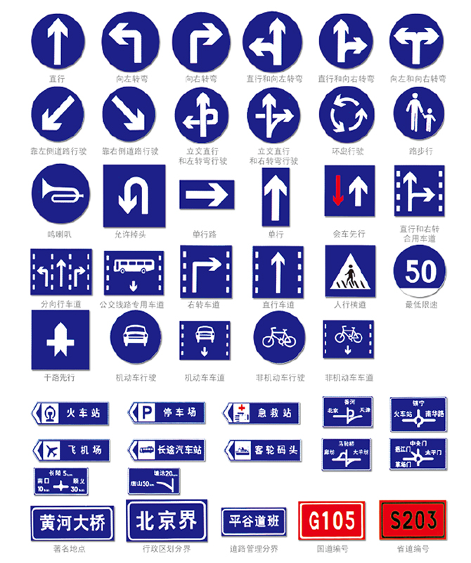 علامت اجباری