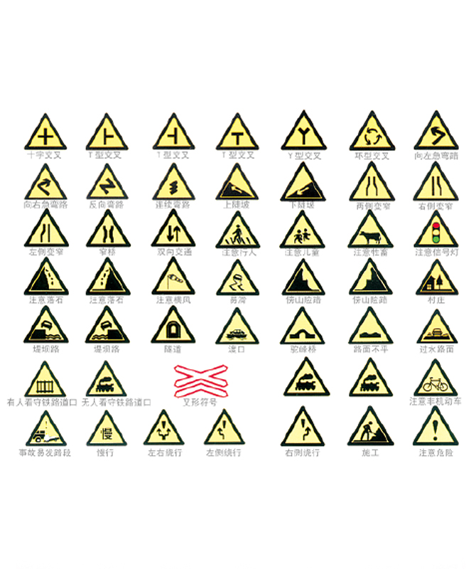 علامت هشدار دهنده علائم هشدار دهنده ترافیک